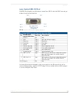 Preview for 21 page of AMX PTE-300 Operation/Reference Manual