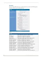 Preview for 40 page of AMX PTE-300 Operation/Reference Manual