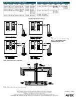 Preview for 2 page of AMX RADIA DIMMER ENCLOSURES WITH BREAKERS Installation Instructions