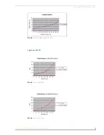 Preview for 73 page of AMX Radia RE-DM6 Operation/Reference Manual