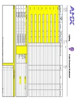 Preview for 16 page of AMX RDA-ENC4 User Manual