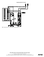 Предварительный просмотр 2 страницы AMX RDM-2SWM DUAL SWITCH MODULE 20A Installation Sheet