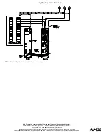 Preview for 2 page of AMX RDM-3SWM Installation Sheet