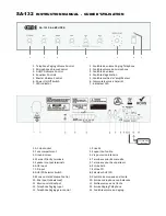 AMX SA-132 Instruction Manual preview