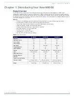 Preview for 6 page of AMX SC-N8001 User Manual