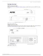 Preview for 7 page of AMX SC-N8001 User Manual