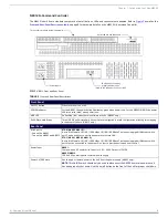 Preview for 8 page of AMX SC-N8001 User Manual