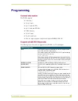 Предварительный просмотр 15 страницы AMX SoftKey TX-SK+ Instruction Manual