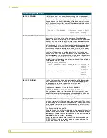 Предварительный просмотр 18 страницы AMX SoftKey TX-SK+ Instruction Manual