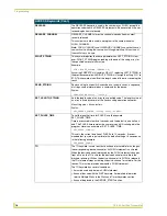 Предварительный просмотр 22 страницы AMX SoftKey TX-SK+ Instruction Manual