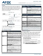 Preview for 1 page of AMX SVSI N3X32 Quick Start Manual