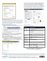 Preview for 2 page of AMX SVSI N3X32 Quick Start Manual