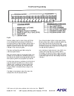 Предварительный просмотр 21 страницы AMX SX16+ Instruction And Programming Manual