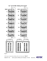 Предварительный просмотр 25 страницы AMX SX16+ Instruction And Programming Manual