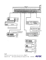 Предварительный просмотр 31 страницы AMX SX16+ Instruction And Programming Manual