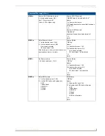 Предварительный просмотр 77 страницы AMX Tango DAS-T0804-SIG Operation/Reference Manual