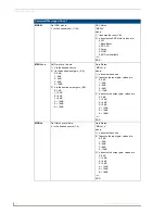 Предварительный просмотр 78 страницы AMX Tango DAS-T0804-SIG Operation/Reference Manual