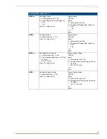 Предварительный просмотр 79 страницы AMX Tango DAS-T0804-SIG Operation/Reference Manual