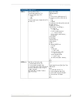 Предварительный просмотр 81 страницы AMX Tango DAS-T0804-SIG Operation/Reference Manual