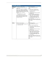 Предварительный просмотр 83 страницы AMX Tango DAS-T0804-SIG Operation/Reference Manual