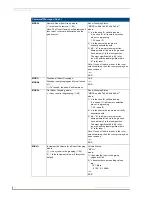 Предварительный просмотр 84 страницы AMX Tango DAS-T0804-SIG Operation/Reference Manual