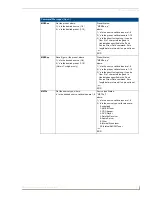 Предварительный просмотр 87 страницы AMX Tango DAS-T0804-SIG Operation/Reference Manual