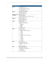 Предварительный просмотр 93 страницы AMX Tango DAS-T0804-SIG Operation/Reference Manual