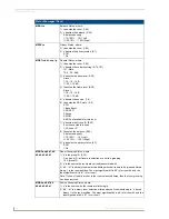 Предварительный просмотр 94 страницы AMX Tango DAS-T0804-SIG Operation/Reference Manual