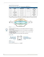 Preview for 32 page of AMX TDS Operation/Reference Manual