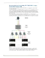 Preview for 100 page of AMX TDS Operation/Reference Manual