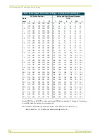 Preview for 10 page of AMX TXC16 Plus Instruction Manual