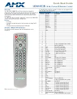 AMX UDM-RC05 Quick Start Manual preview