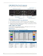 Preview for 16 page of AMX UDM-RX02N Operation/Reference Manual