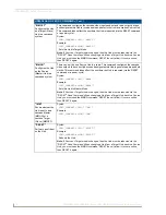 Preview for 28 page of AMX UDM-RX02N Operation/Reference Manual