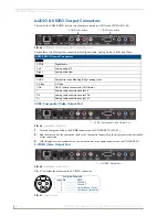 Preview for 56 page of AMX UDM-RX02N Operation/Reference Manual