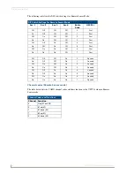 Preview for 12 page of AMX UPC20 Plus Operation/Reference Manual