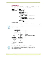 Preview for 53 page of AMX ViewStat Instruction Manual