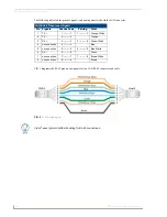 Предварительный просмотр 26 страницы AMX Vision 2 Operation/Reference Manual