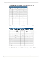 Preview for 28 page of AMX Vision 2 Operation/Reference Manual