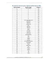 Preview for 173 page of AMX VISUALARCHITECT 1.1 Manual