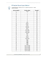 Preview for 181 page of AMX VISUALARCHITECT 1.1 Manual