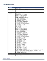 Preview for 7 page of AMX VPX-1401 User Manual