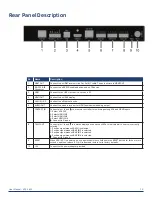 Preview for 10 page of AMX VPX-1401 User Manual