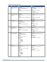 Preview for 32 page of AMX VPX-1401 User Manual