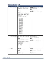 Preview for 36 page of AMX VPX-1401 User Manual