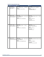 Preview for 37 page of AMX VPX-1401 User Manual