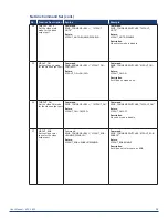 Preview for 38 page of AMX VPX-1401 User Manual