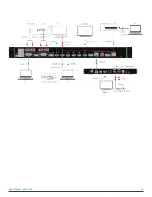 Preview for 13 page of AMX VPX-1701 User Manual