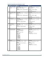 Предварительный просмотр 31 страницы AMX VPX-1701 User Manual