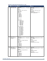 Предварительный просмотр 34 страницы AMX VPX-1701 User Manual